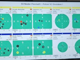 2025 Bundesliga 3.Wettkampftag