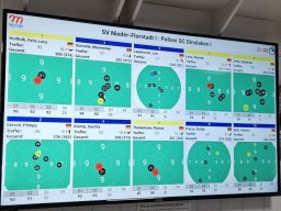 2025 Bundesliga 3.Wettkampftag